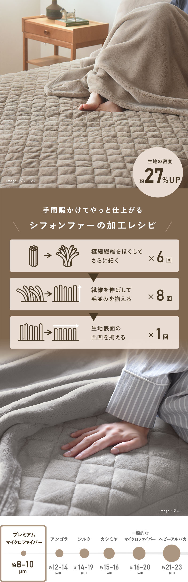 bon moment（ボンモマン） ボックスシーツ クイーン 敷きパッド 吸湿 