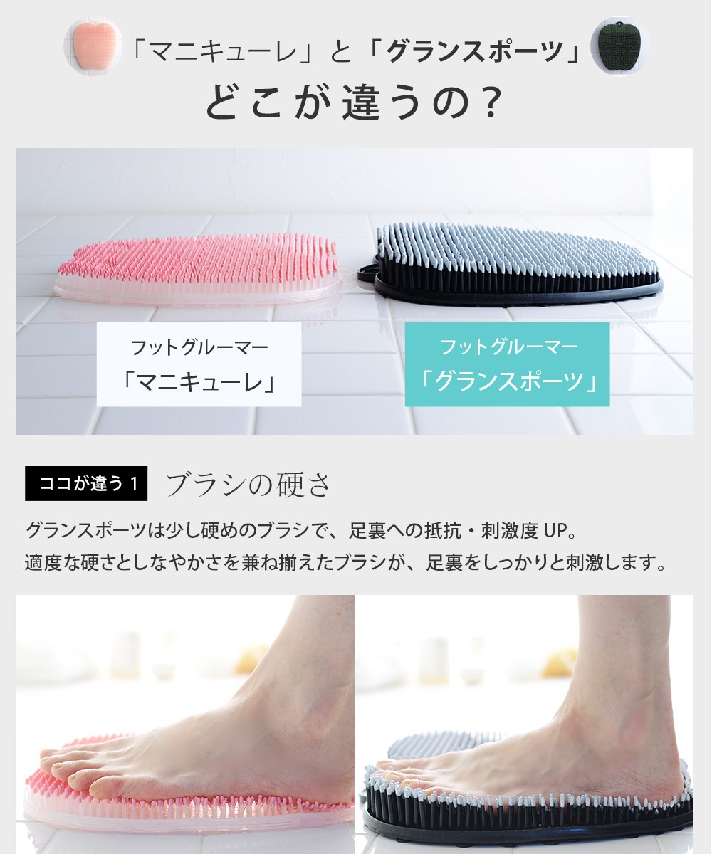 お気にいる 疲れた身体のメンテナンスに フットグルーマー グランスポーツ 海外正規品 Test Pendarnet Com