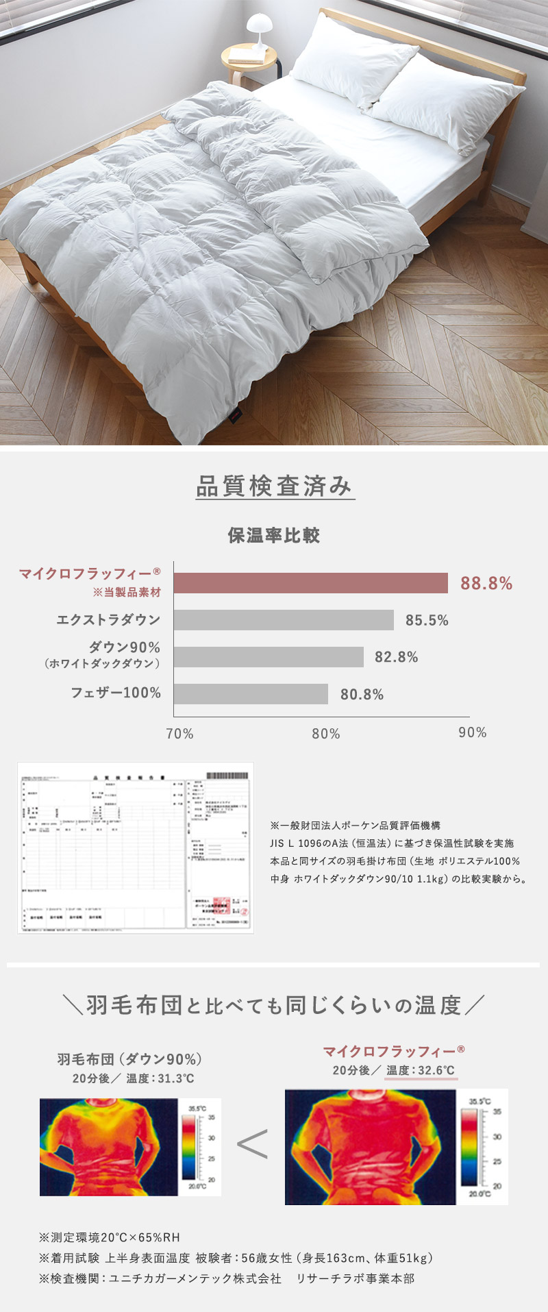 掛け布団 ダブル 洗える 人工羽毛 テイジン マイクロフラッフィー bon moment ボンモマン【送料無料】