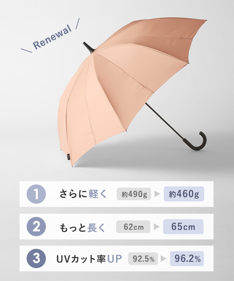 マーナ シュパット 傘 晴雨兼用 ジャンプ 雨傘 長傘 おしゃれ 日傘