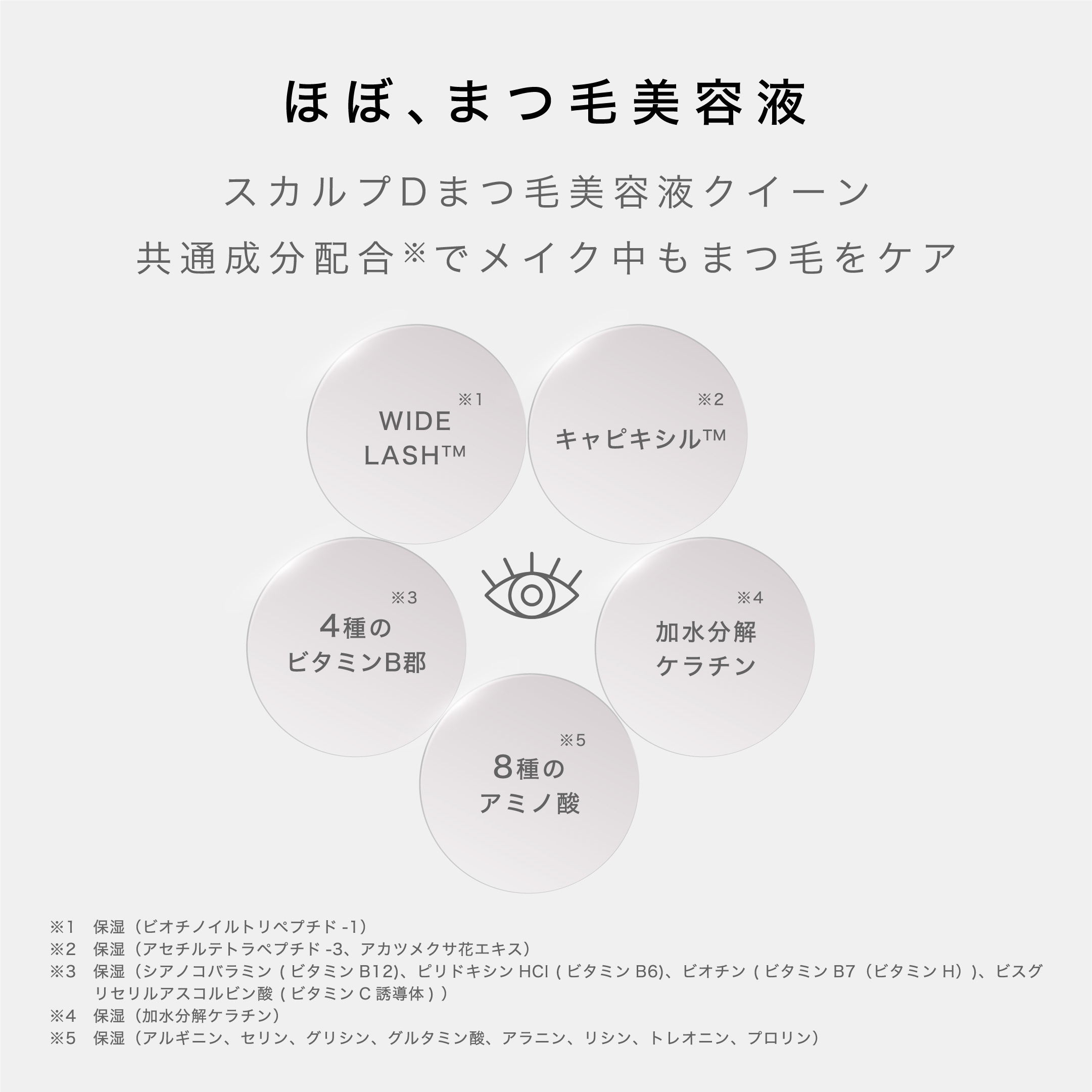 マスカラ スカルプD ハイブリッドセラムマスカラ クイーン シアーブラック ノーブルブラウン ロイヤルネイビー アンファー まつ毛美容液 | スカルプD まつ毛美容液 | 07