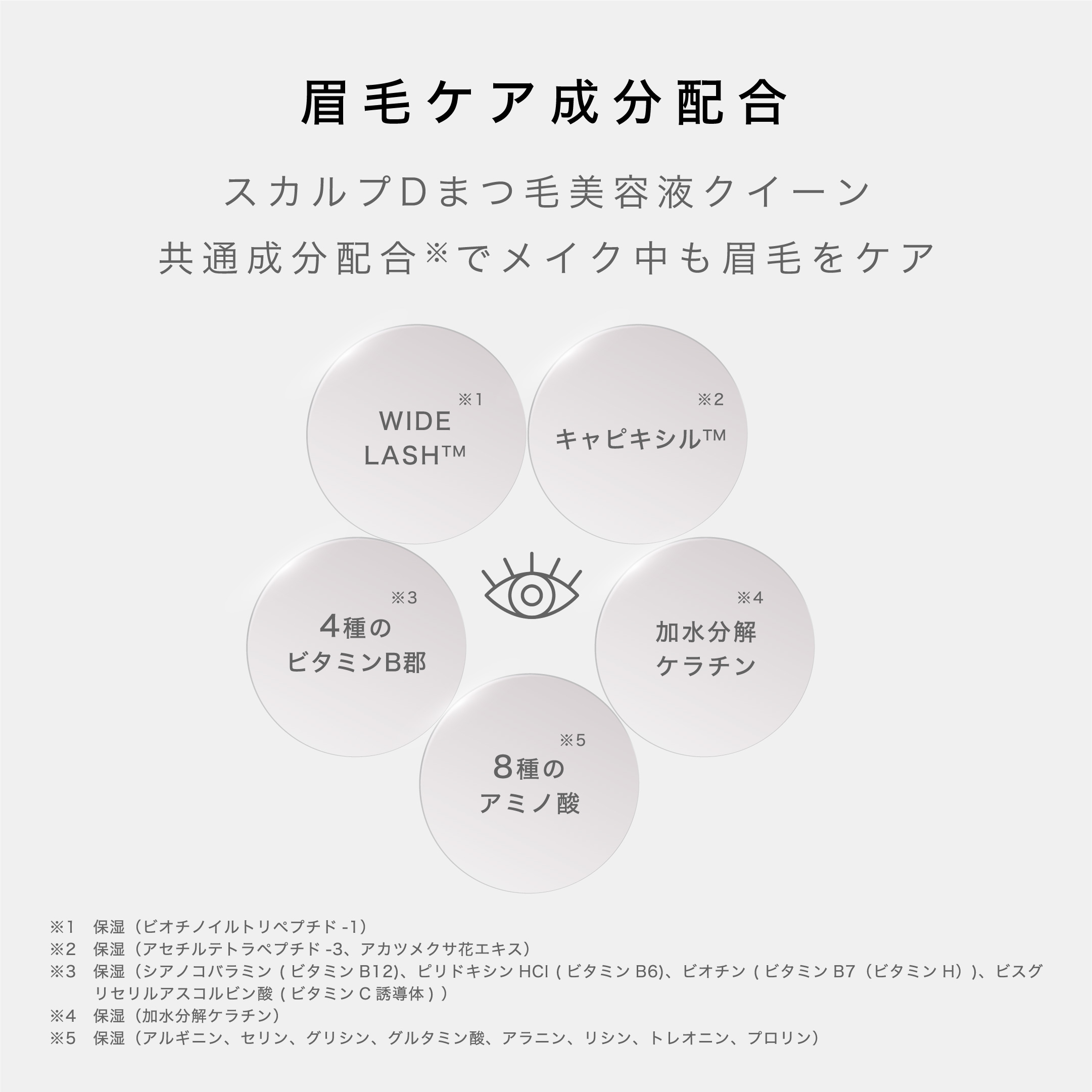 眉マスカラ スカルプD パーフェクトセラムアイブロウ クイーン ヘーゼルベージュ ローズティーブラウン アンファー まつ毛美容液 | スカルプD まつ毛美容液 | 06