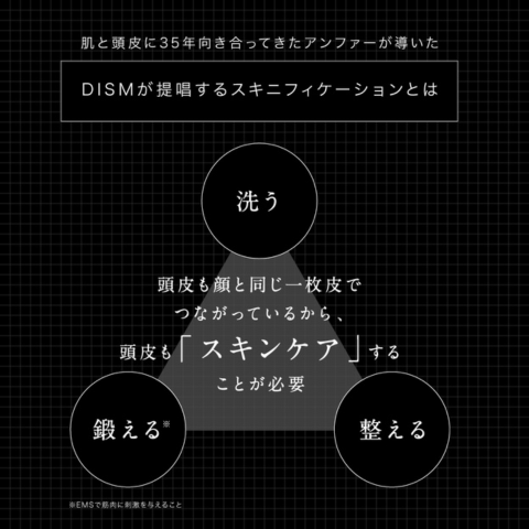 DISM ディズム スキンケア＆リフト プロヘッドデバイス ヘッドマッサージ 美顔器 | DISM | 02