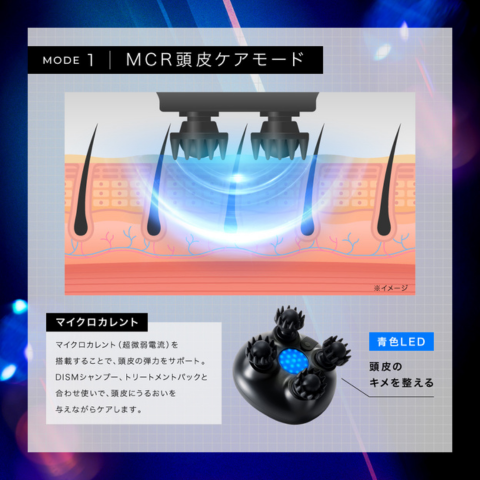 DISM ディズム スキンケア＆リフト プロヘッドデバイス ヘッドマッサージ 美顔器 | DISM | 04