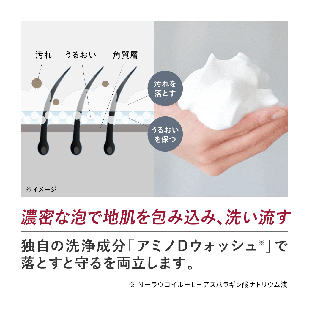 第1類医薬品 AGA治療3万円分補償 スカルプＤ メディカル ミノキ5プレミアム4本+シャンプー+コンディショナー [脂性肌用]の画像