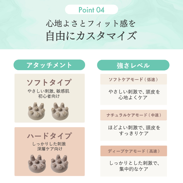 スカルプD ボーテ ビューティーヘッドスパ|頭皮マッサージ器