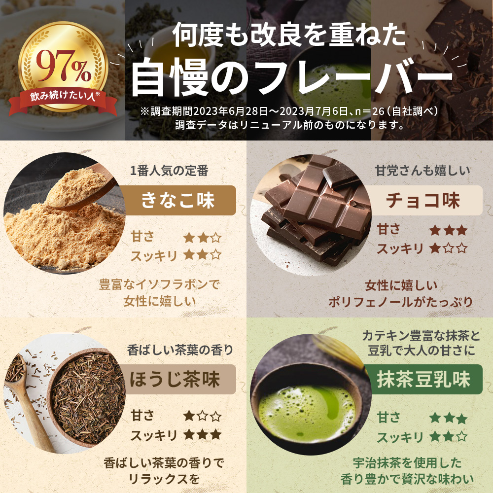 ドクターズナチュラルレシピ 美容プロテイン ソ...の詳細画像1