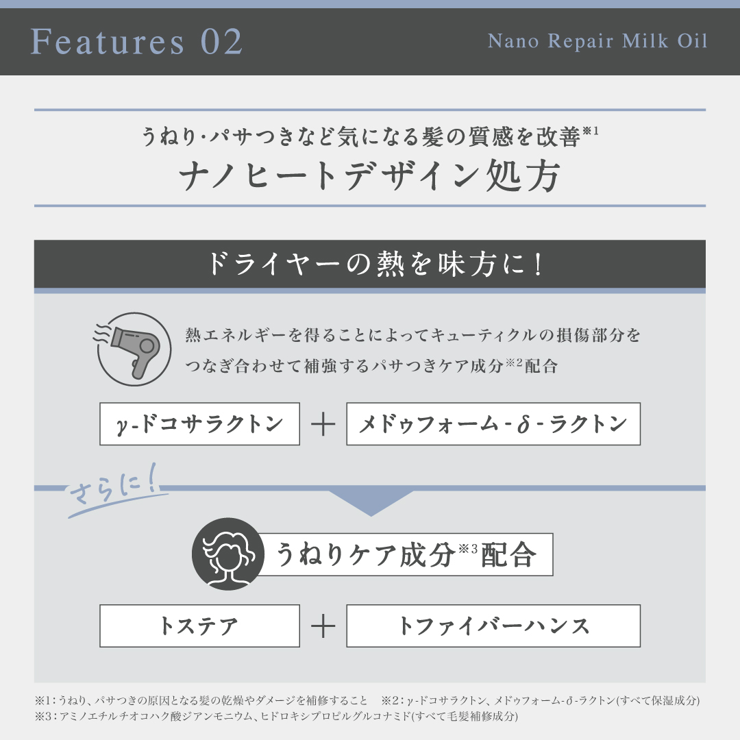 SCALPD スカルプD NEXT+ ナノリペ...の詳細画像4