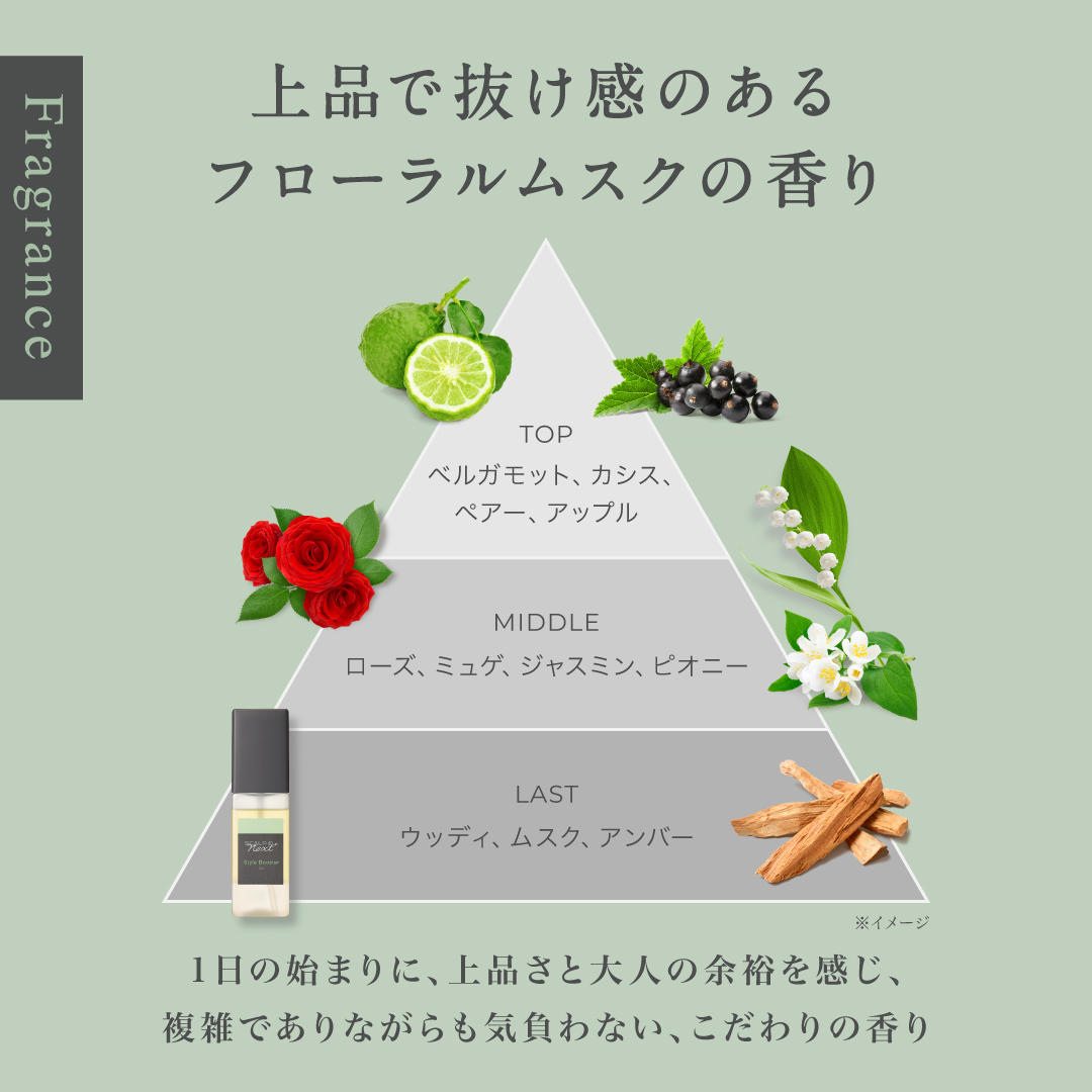 SCALPD スカルプD NEXT＋　スタイルブースターオイル ネクスト スタリング剤 メンズ スカルプ スタイリング 20代 抜け感 立体感 ふんわり ヘアセット 毛流れ | スカルプD ネクスト | 07