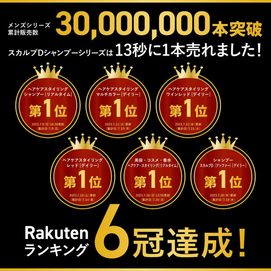 メンズ シャンプー 男性 スカルプD 薬用 スカルプ シャンプー ボトル コンディショナー 2点 クール  アンファー 男性用 トリートメント メンズ 育毛 頭皮ケア | スカルプD | 11