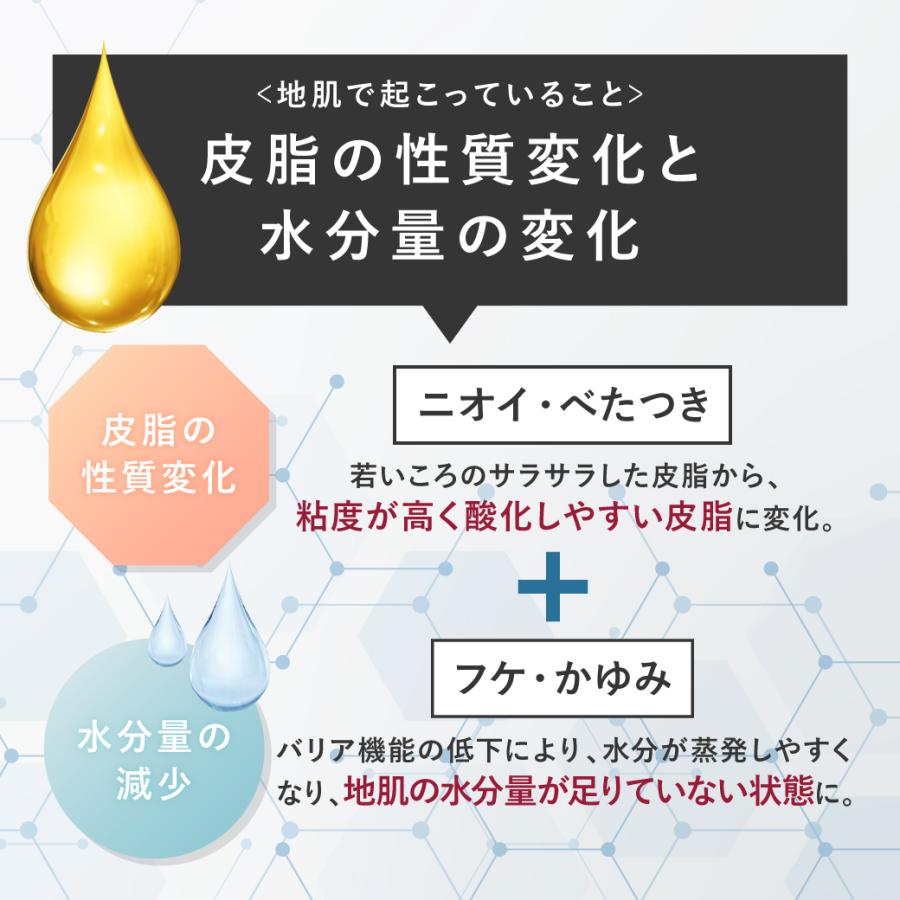 メンズ シャンプー 男性 スカルプD 薬用 スカルプ シャンプー ボトル コンディショナー 2点 クール  アンファー 男性用 トリートメント メンズ 育毛 頭皮ケア | スカルプD | 15