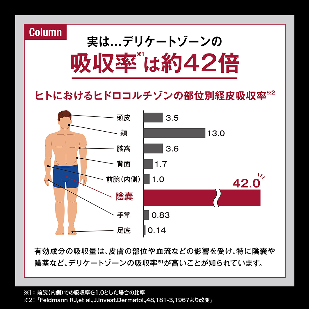 オムテック　ライジングアップ パウダースプレー | アンファー | 11