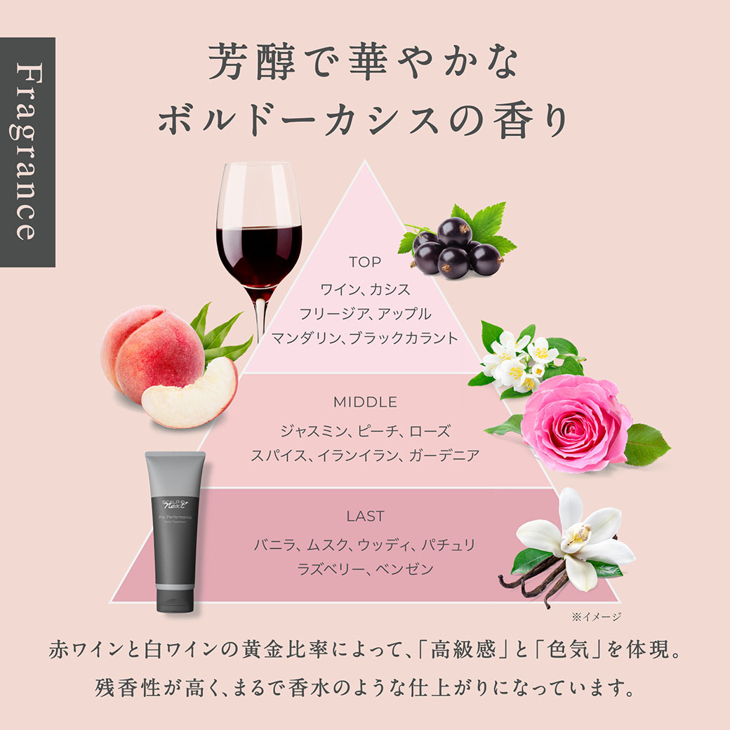 【エドハーディー】タグ付き♡ジャンプスーツ チューブトップ スカル トラ 薔薇花 スカルプD ネクスト スカルプD next＋ プロパフォーマンスシャンプー
