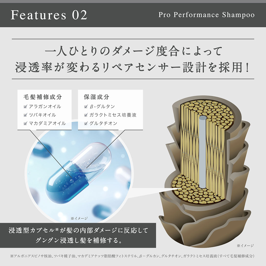 スカルプD next+ プロパフォーマンスシャ...の詳細画像5