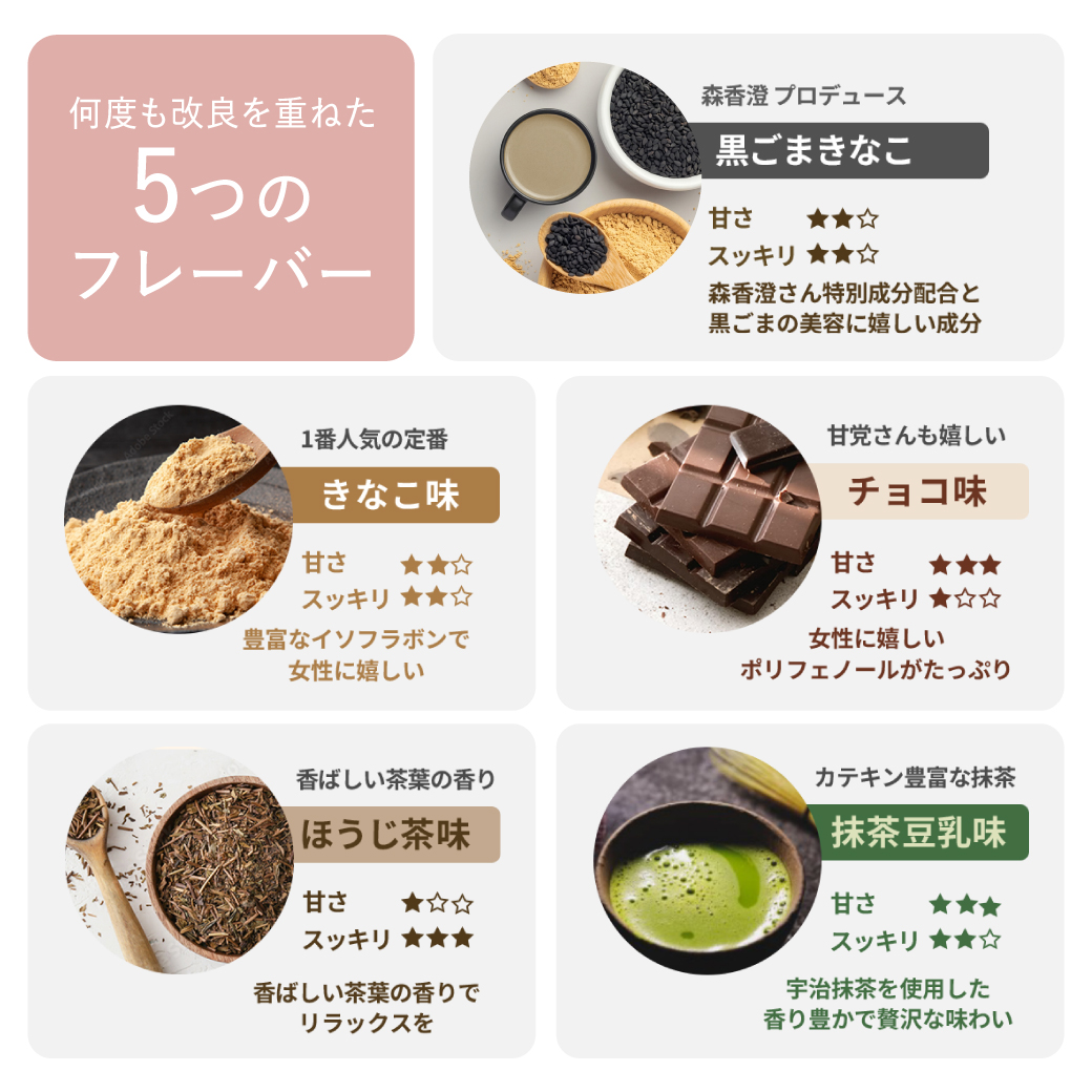 ドクターズナチュラルレシピ 美容プロテインリッ...の詳細画像2