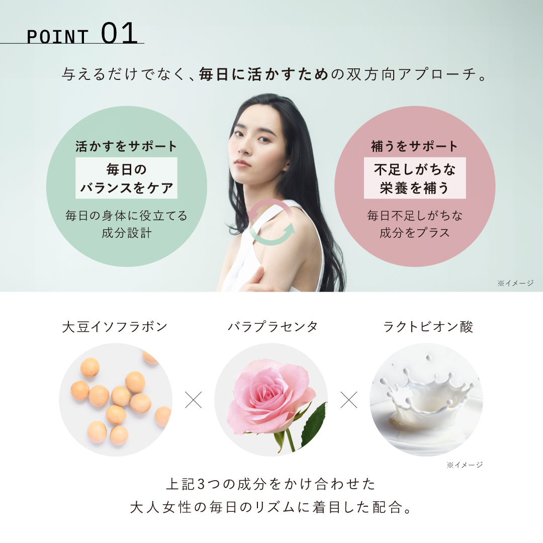 アンドクレアージュ ソイブルームスティックパウダー 30包 サプリメント サプリ 大豆イソフラボン バラプラセンタ GABA ラクトビオン酸 シトラスローズ | アンファー | 04