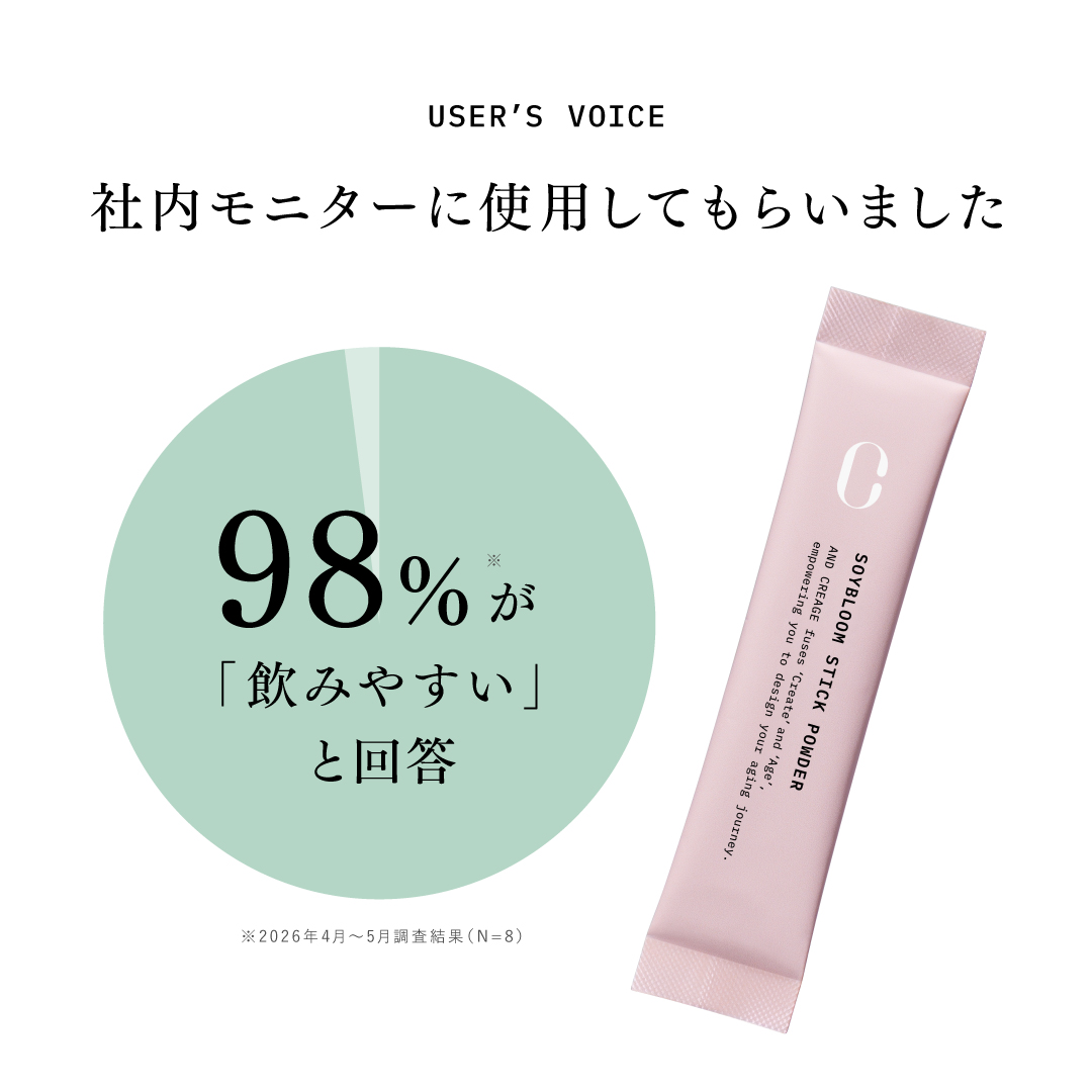 アンドクレアージュ ソイブルームスティックパウダー 30包 サプリメント サプリ 大豆イソフラボン バラプラセンタ GABA ラクトビオン酸 シトラスローズ | アンファー | 09