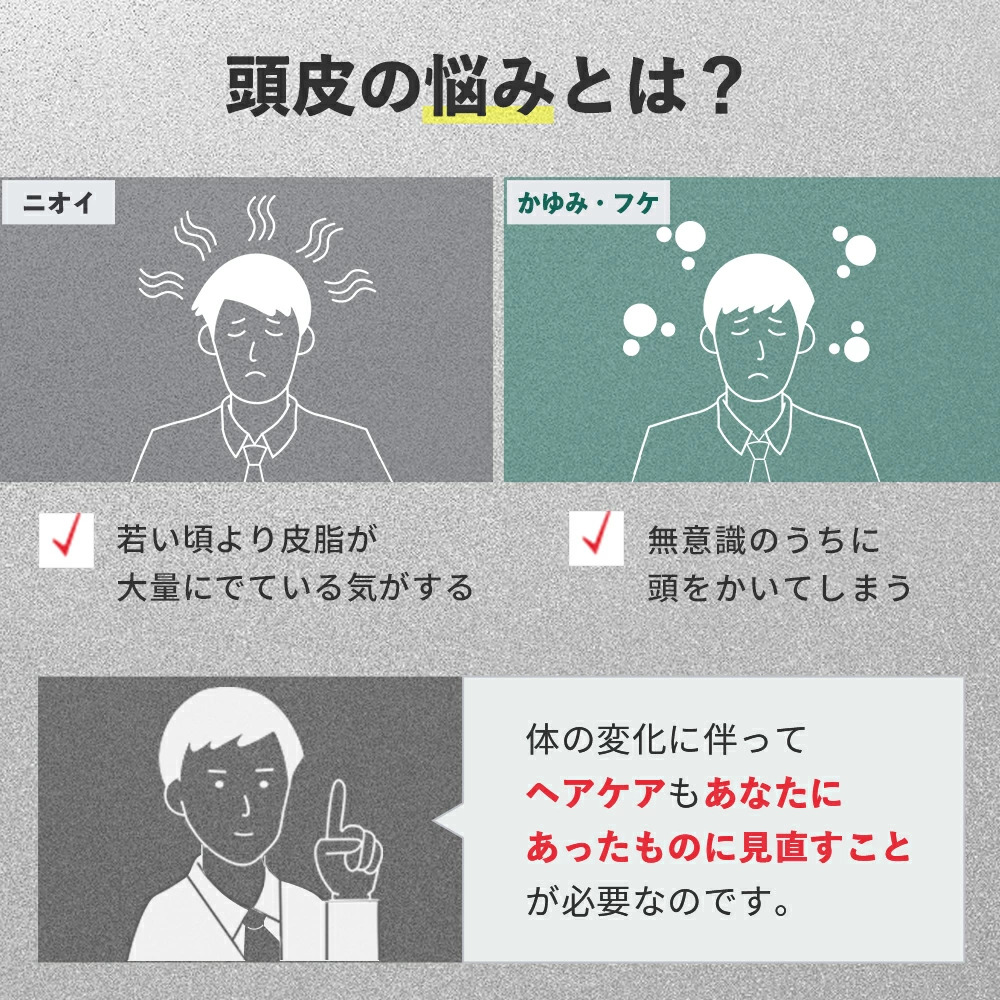 フケ かゆみ 対策に 薬用 スカルプ シャンプ...の詳細画像3
