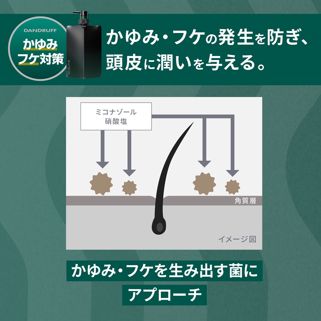 フケ かゆみ 対策に 薬用 スカルプ シャンプ...の詳細画像4