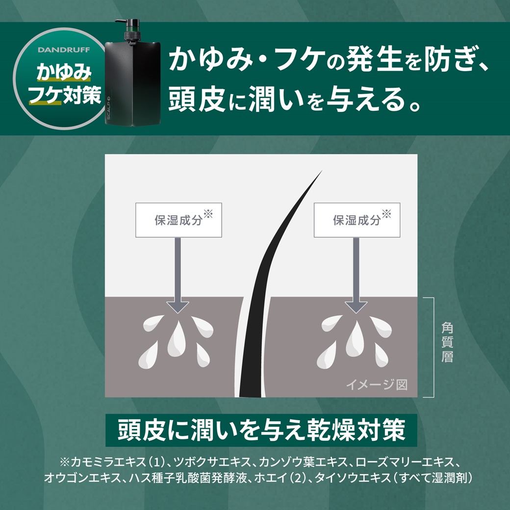 フケ かゆみ 対策に 薬用 スカルプ シャンプ...の詳細画像5