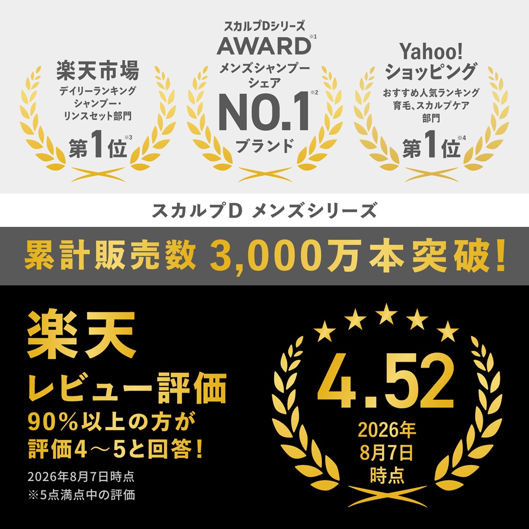 スカルプD 薬用 スカルプ シャンプー 付け替え用 つめかえ 詰め替え 単品 アンファー 男性 メンズ 薬用 リンス 脂性肌用 乾燥肌用 関連画像1
