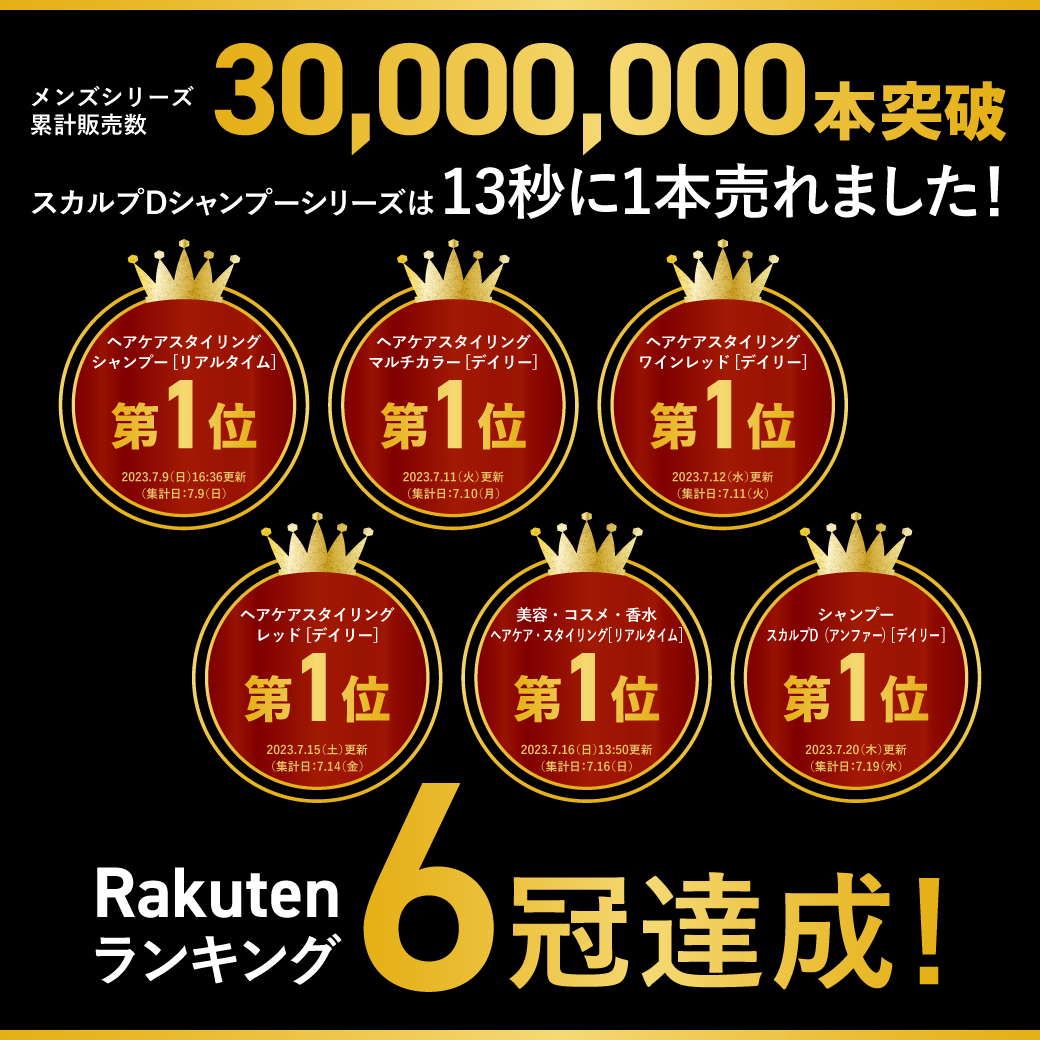 スカルプD 薬用 スカルプ シャンプー 付け替え用 つめかえ 詰め替え 単品 アンファー 男性 メンズ 薬用 リンス 脂性肌用 乾燥肌用 関連画像2