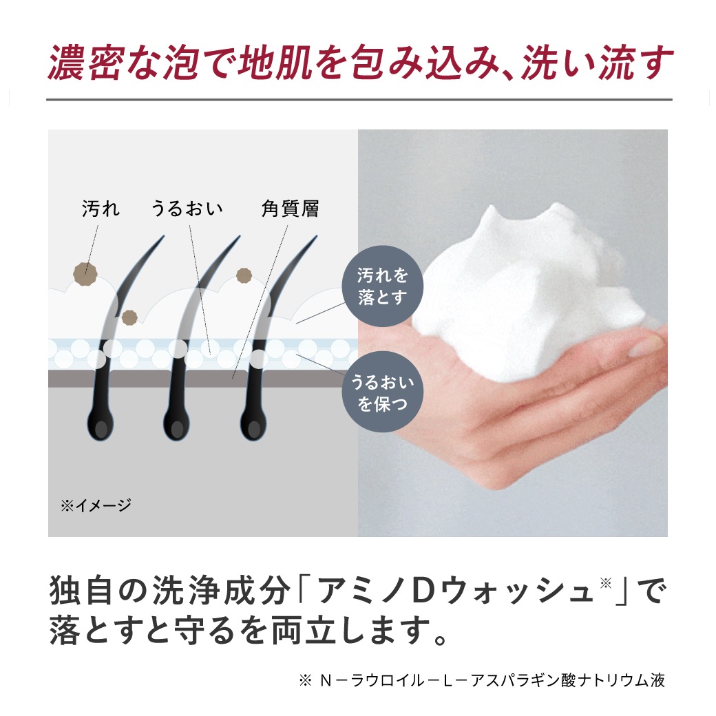 コンディショナー 薬用 スカルプD ボリュームアップ パックコンディショナー すべての肌用 アンファー スカルプ メンズ トリートメント | スカルプD | 15