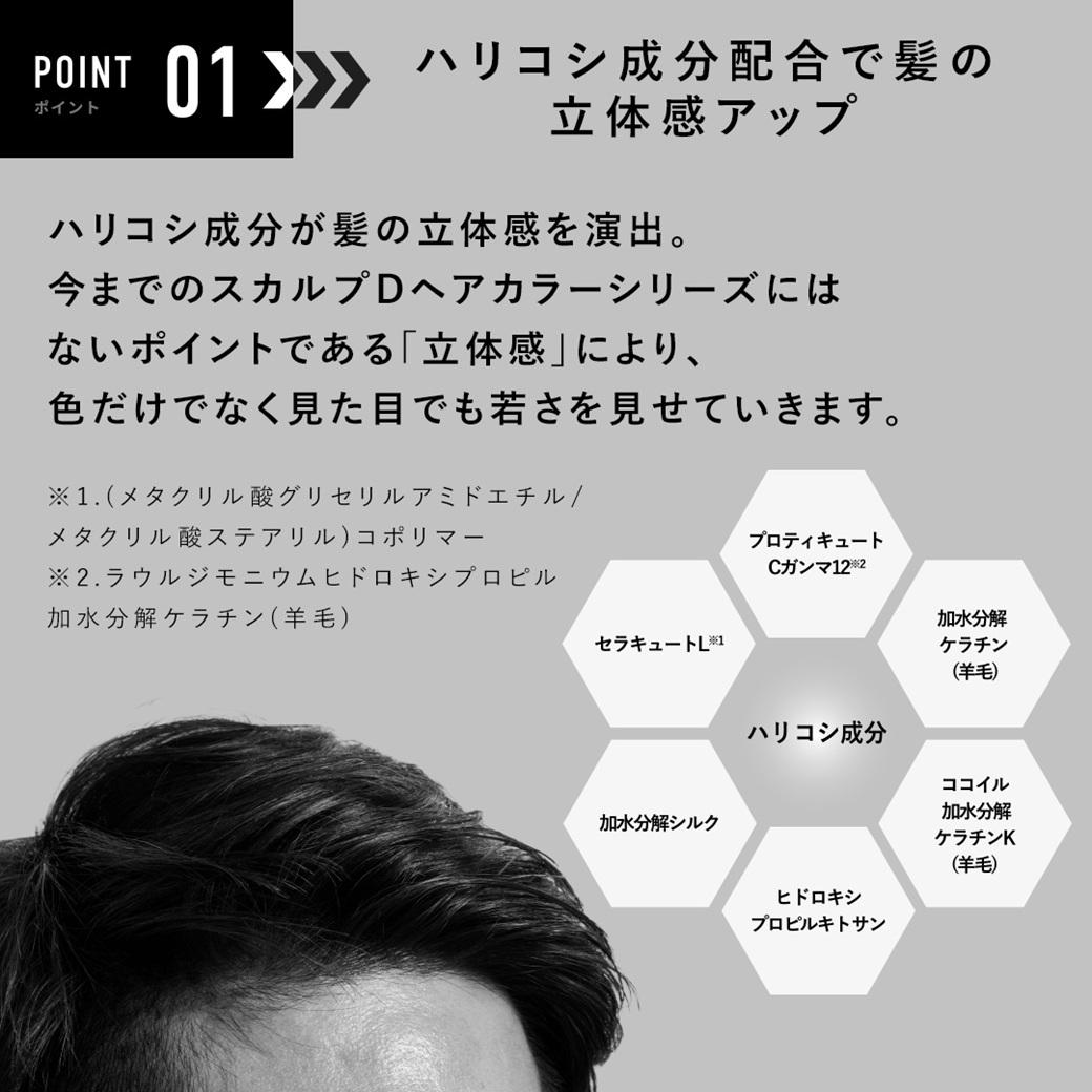 スカルプD ヘアカラー コンディショナー 白髪染め メンズ 白髪染めトリートメント ブラック ブラウン 男性 毛染め 髪染め 選べる2色 ポイント利用 関連画像3