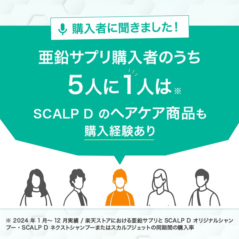 亜鉛 サプリ 亜鉛EX サプリメント メール便送料無料 亜鉛不足 スカルプd アンファー 国産 亜鉛サプリ ポイント利用 関連画像3