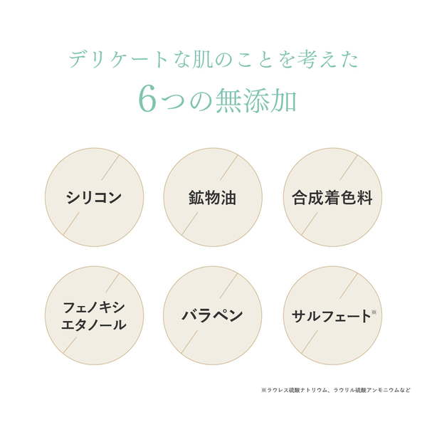 スカルプD ボーテ ポイント最大30倍 薬用 育毛剤 育毛 メディカルエス