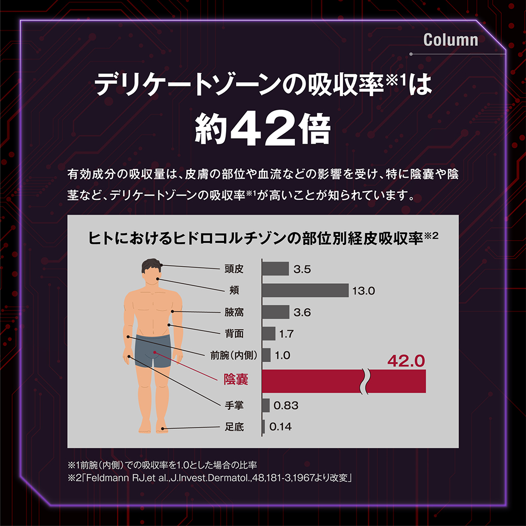 スカルプD オムテック ライジングアップ ディープクレンジング