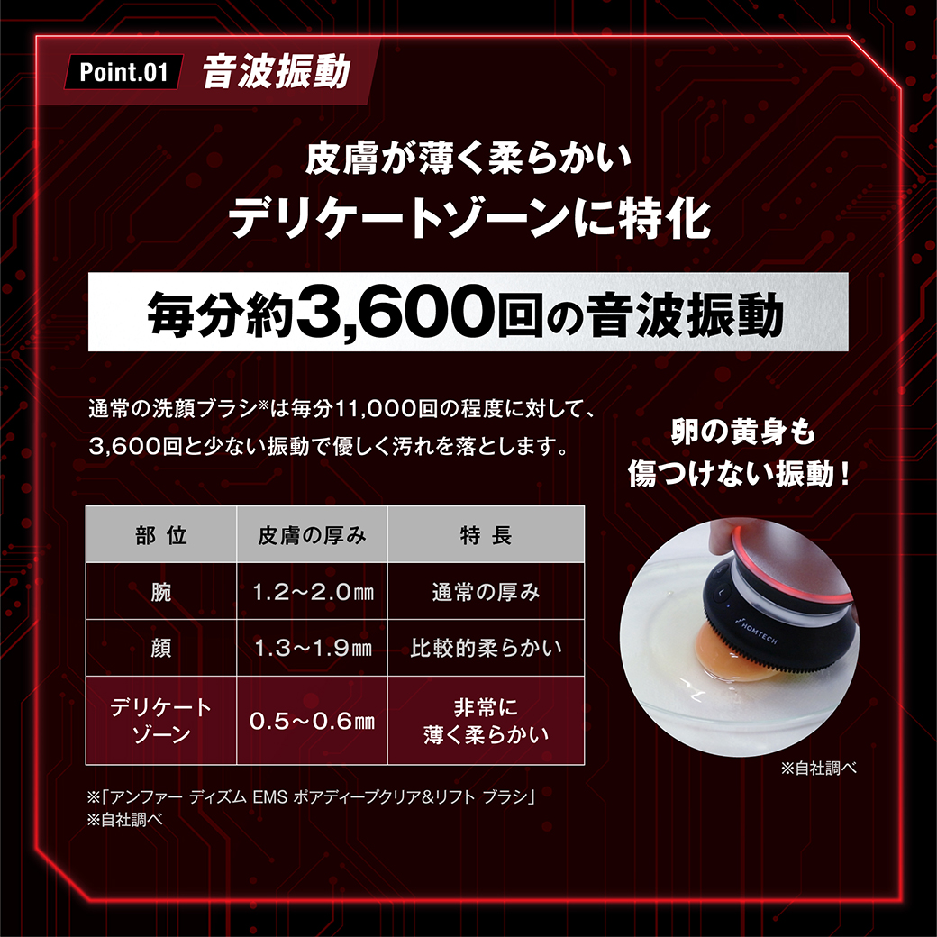 スカルプD オムテック ライジングアップ ディープクレンジング