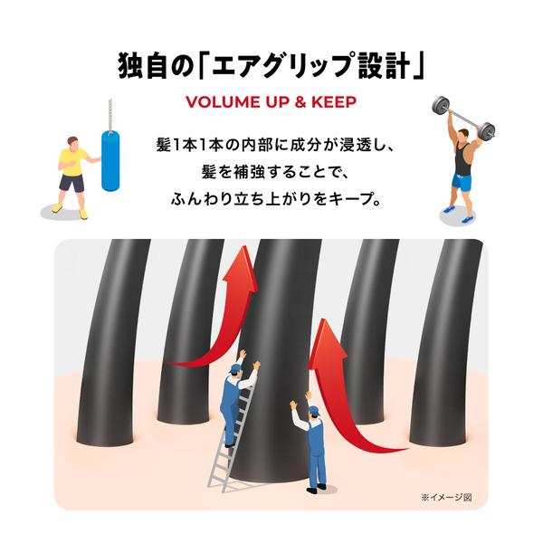 アンファー　スカルプDネクストプラス 楽天市場】 ブランドから探す > スカルプD NEXT+ (ネクスト