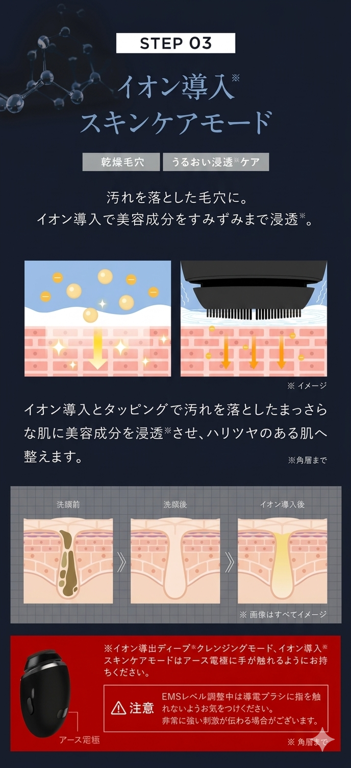 スカルプD DISM ディズム EMS ポアディープクリア＆リフト ブラシ 美顔