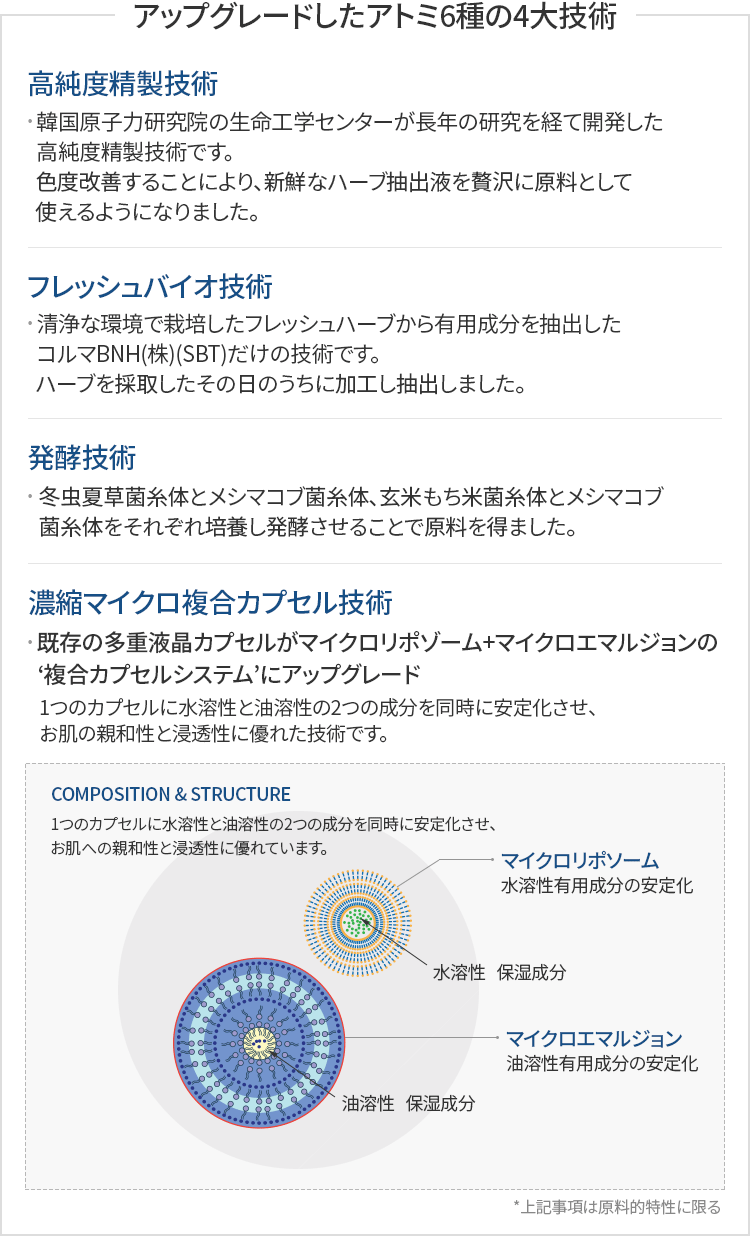 国内発送 3点セット アトミ エイソルート セレクティブ 化粧水 乳液