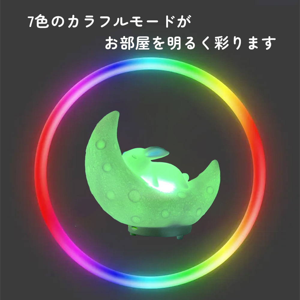 Bluetoothスピーカー スピーカー Bluetooth かわいい 小型