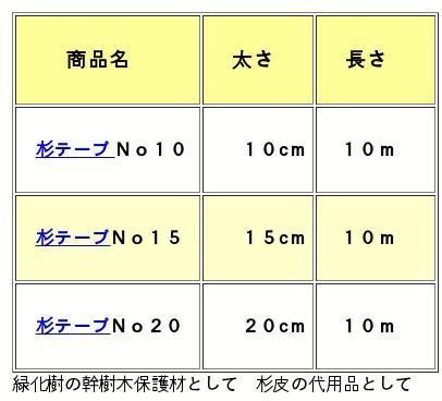 人工杉テープ（スギテープ）Ｎｏ１０ １０ｃｍ×１０ｍ 造園資材 : sugi