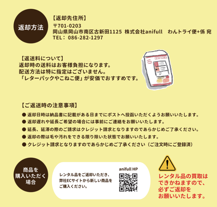 anifull 公式】【レンタルサービスわんトライ便+】7日間 アニサポ