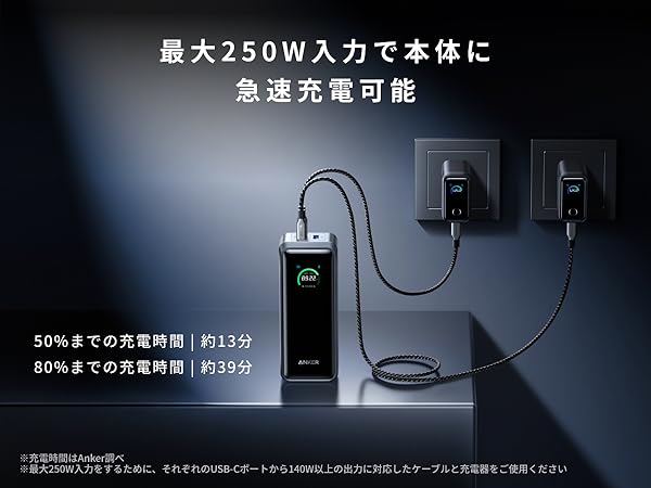 Anker（アンカー） Anker Prime Power Bank (26250mAh, 300W)【最大