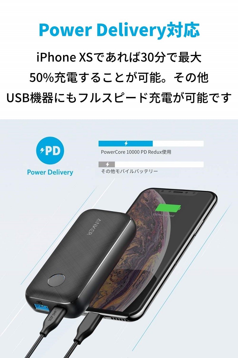 Anker モバイルバッテリー　プラグ一体　10,000mAh Anker Power Bank (10000mAh, Fusion, Built-In USB-C ケーブル