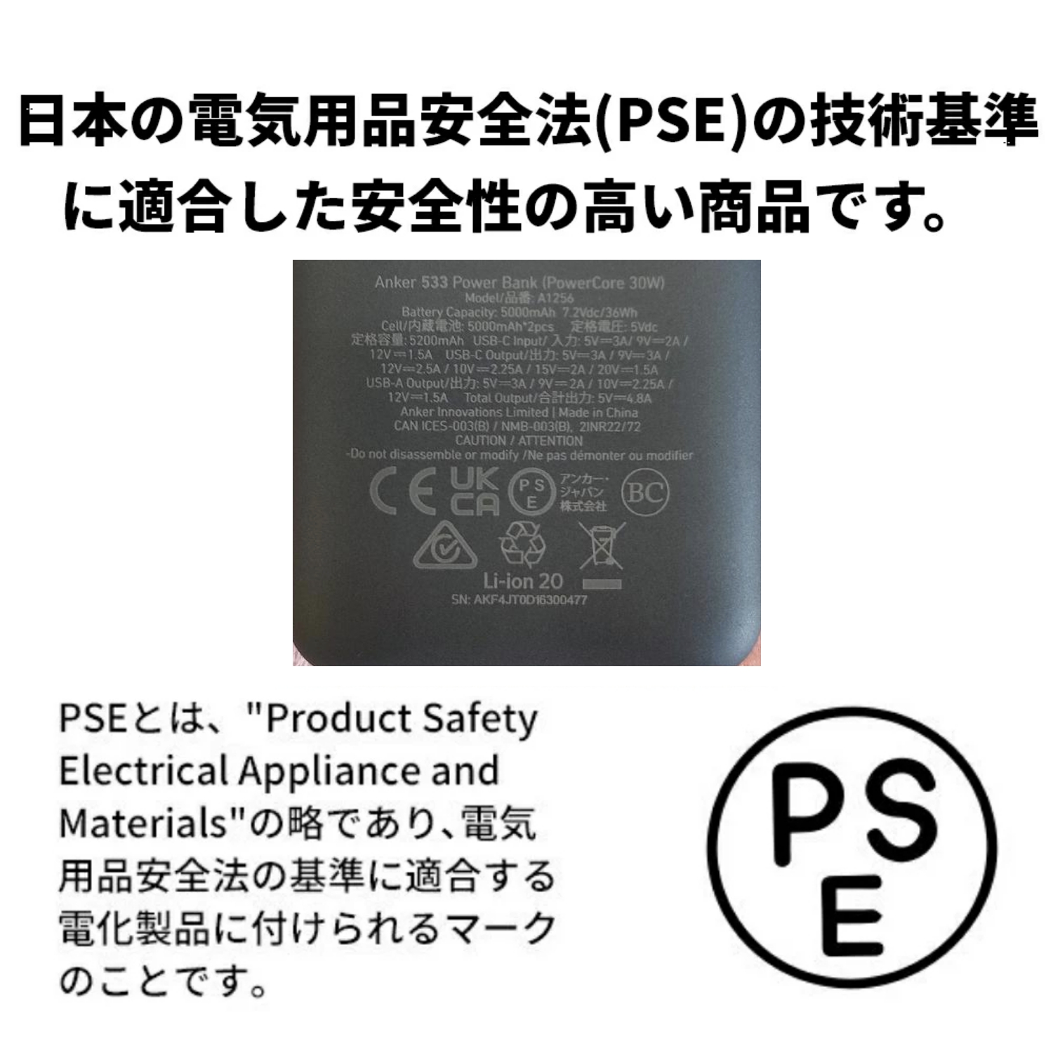 Anker Power Bank (10000mAh, 30W)（モバイルバッテリー 10000mAh 30W出力 大容量 LEDディスプレイ搭載）USB Power Delivery | Anker | 12