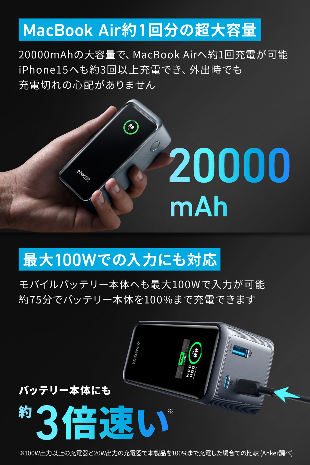 Amazon.com: Anker Prime Power Bank, 27,650mAh 3-Port 250W