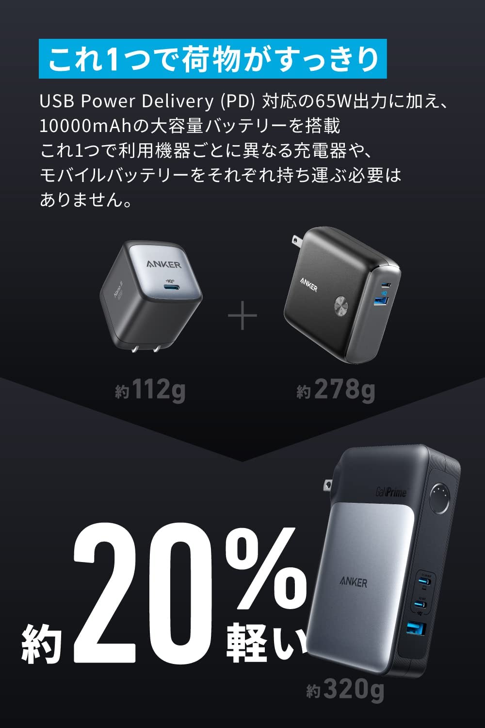 Anker 733 Power Bank (GaNPrime PowerCore 65W) (10000mAh 30W出力モバイルバッテリー搭載  65W出力USB充電器)