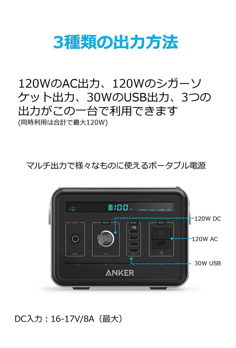 Anker PowerHouse 434Wh 120600mAh ポータブル電源 PSE認証済 キャンプ 防災 災害時 バックアップ用  静音インバーター USB AC DC出力対応 アンカー