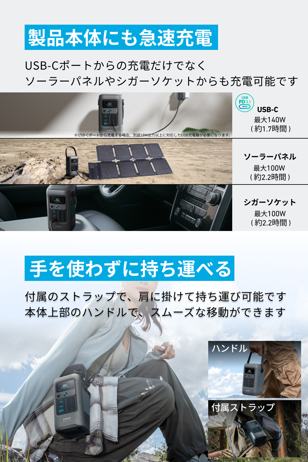 Anker Solix C200 DC Portable Power Station ポータブル電源
