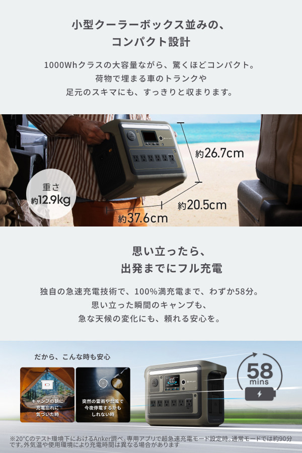 Anker（アンカー） Portable Power Station 1000 ポータブル電源