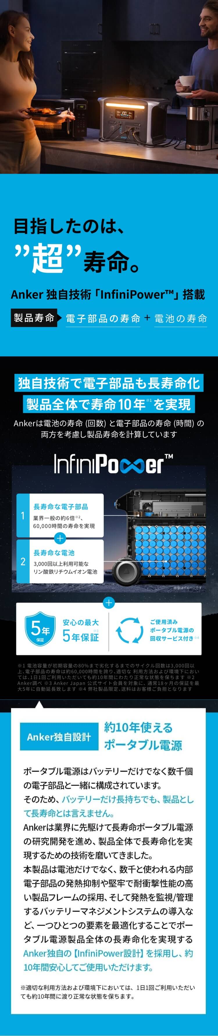 Anker 防災グッズ ポータブル電源 アンカー 757 Portable Power Anker 防災グッズ ポータブル電源 アンカー 757 Portable Power