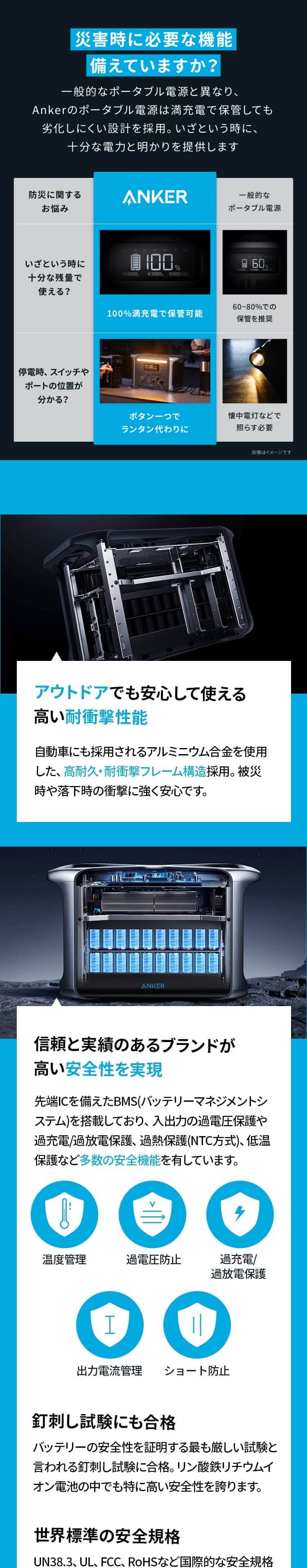 Anker 防災グッズ ポータブル電源 アンカー 757 Portable Power