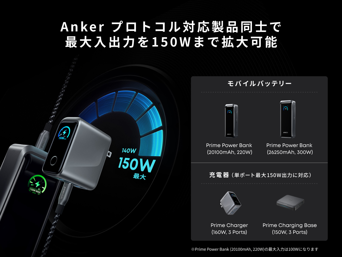 Anker（アンカー） Anker Prime Charging Base (150W, 3 Ports) Anker