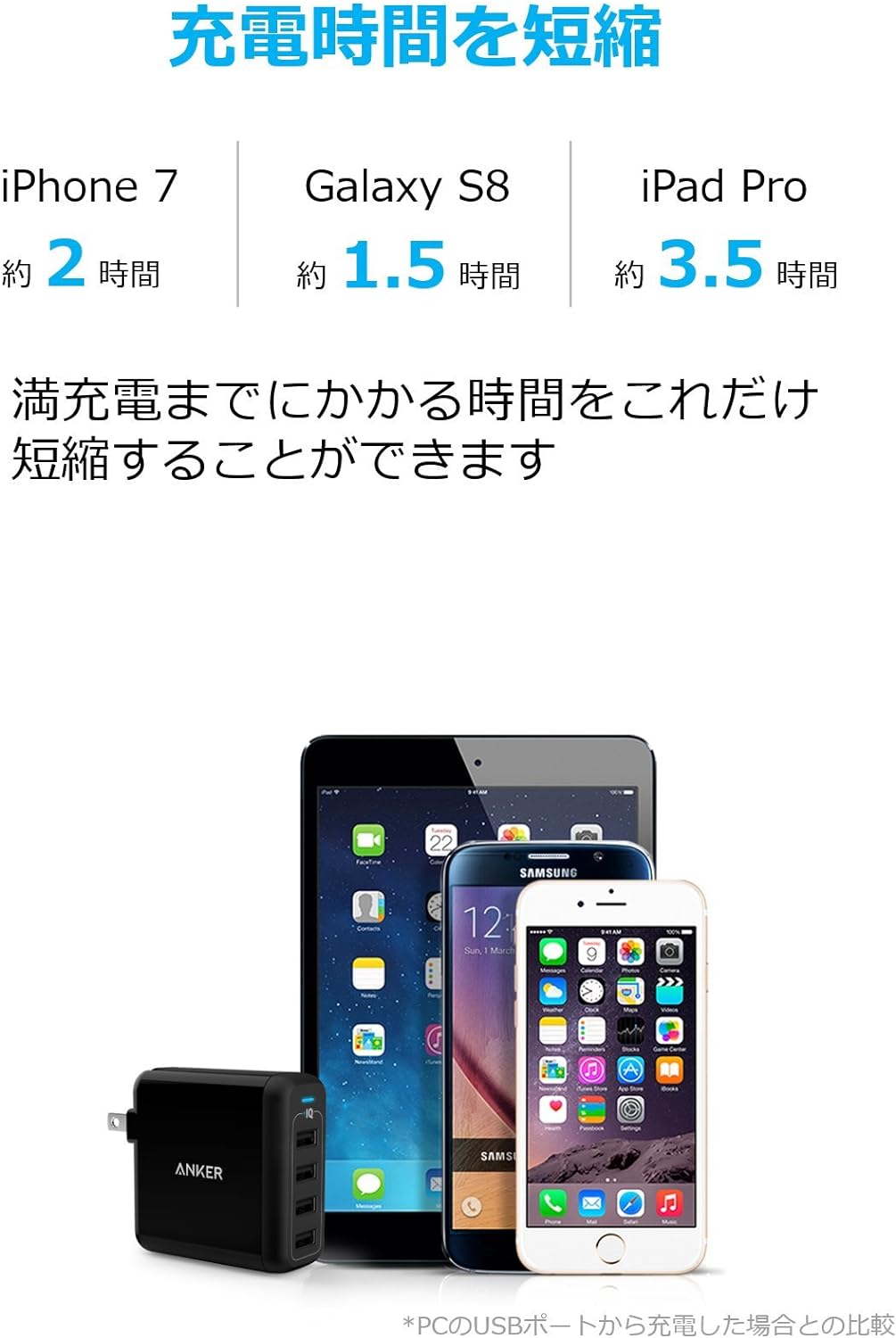 ANKER PowerPort 4 [ブラック] 価格比較 - 価格.com
